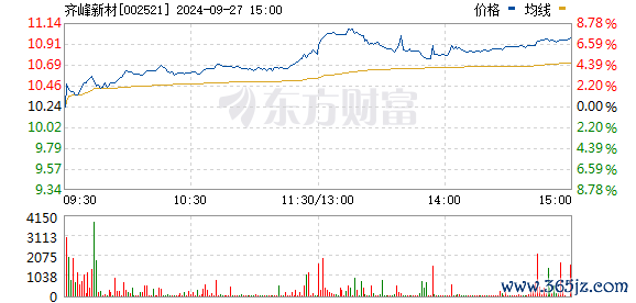 R图 002521_0