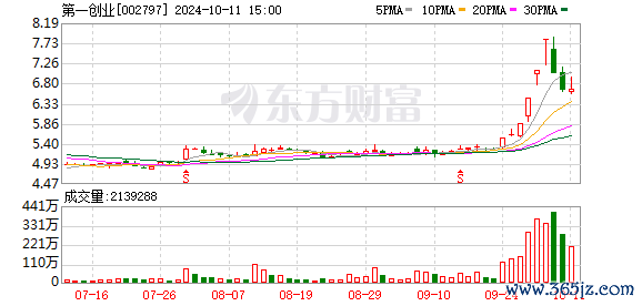 K图 002797_0