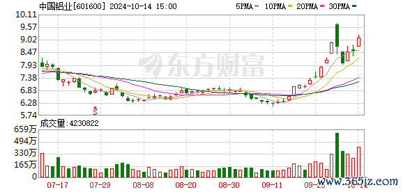 K图 601600_0